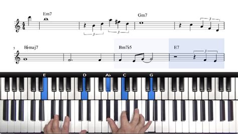 miles high tutorial chords voicings improvisation