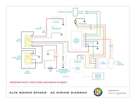 diagram  alfa romeo spider wiring diagram mydiagramonline