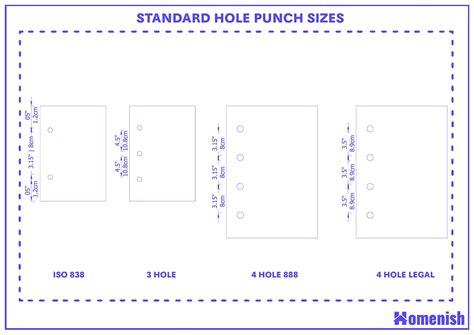 standard hole punch sizes  guidelines  drawings