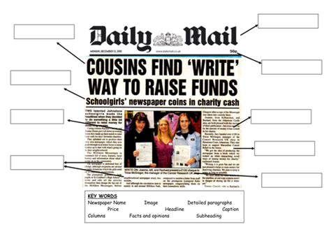features   newspaper  sherish teaching resources tes