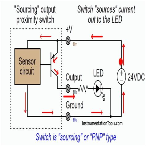 proximity sensor wiring diagram   gmbarco