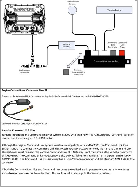 yamaha command link wiring diagram making sense  command link command link  nmea