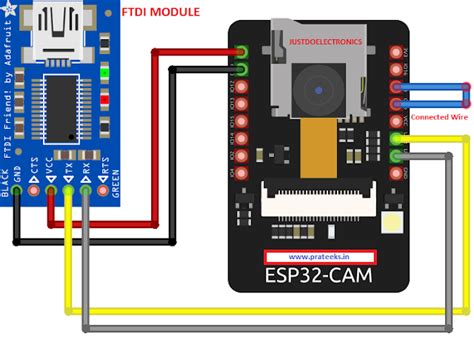 esp cam based multiple camera surveillance  blynk app