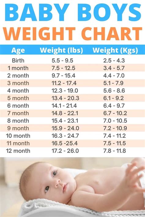 weigh baby  home   methods explained conquering motherhood