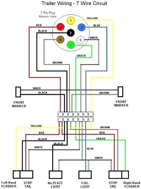 trailer socket wiring diagram wiring diagram