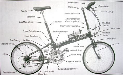 bicycle bicycle parts
