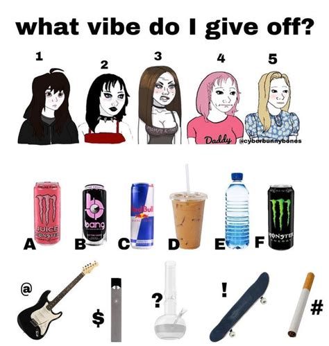 What Vibe Do I Give Off Know Your Meme