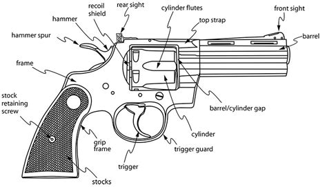 hr top break revolver diagram wiring diagram pictures