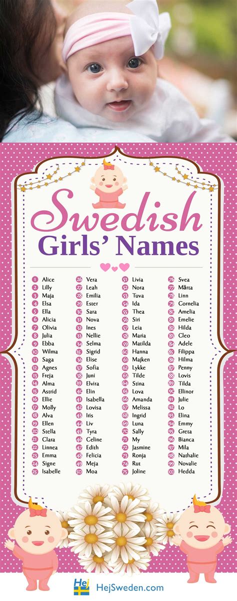 Top 100 Most Popular Swedish Names For Girls List For 2016 Hej