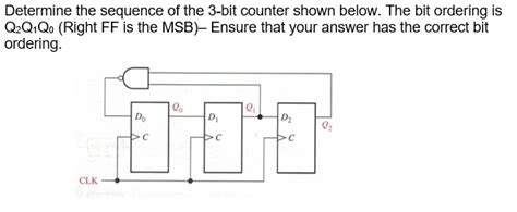 solved determine  sequence    bit counter shown cheggcom