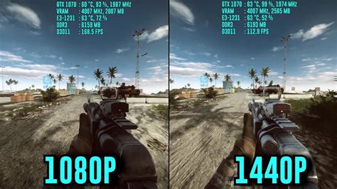 1080p Vs 1440p Vs 4k Which Is Better For Gaming Hot Sex Picture