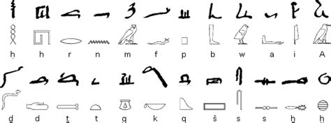 Hieratic Egyptean Ancient Writing Ancient Scripts