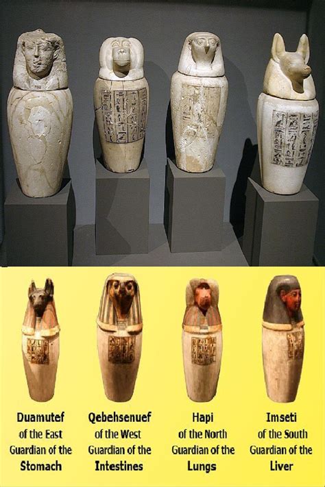 ancient egypt unit study ancient egypt projects ancient egypt history ancient art ancient