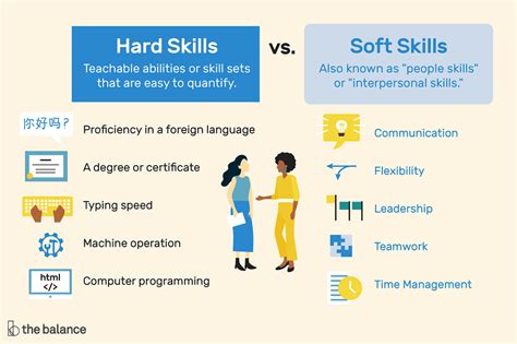 hard skills vs soft skills what s the difference