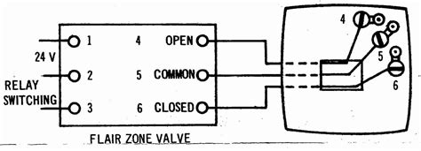 wire thermostat wiring diagram cadicians blog