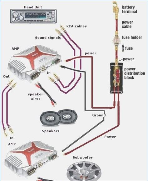 car stereo subwoofer wiring diagram electrical wiring