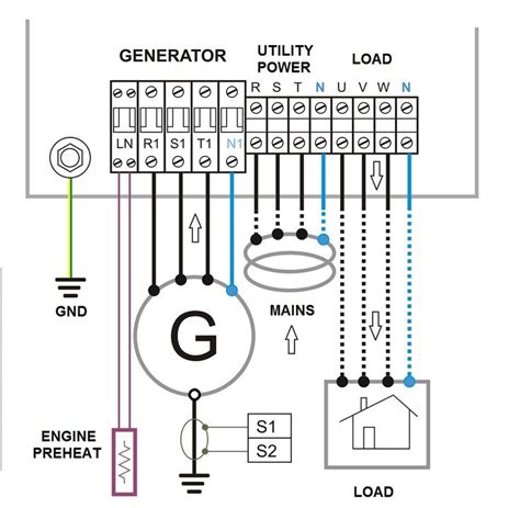 typical diesel generator control panel wiring diagram electrical circuit diagram circuit