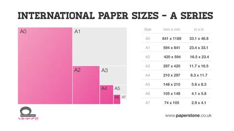 Buy Paper Size And Weights Guide Paperstone Paper Sizes Chart