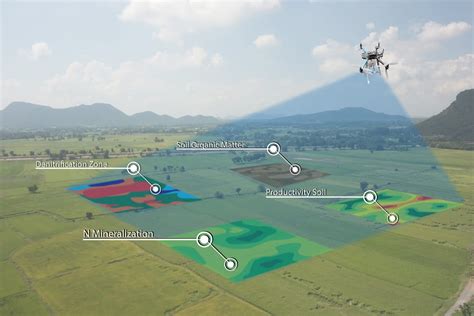 agriculture drones main benefits   practices dzone