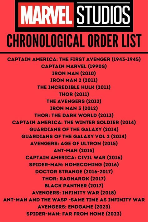 printable list marvel movies  order jpatrickkelley