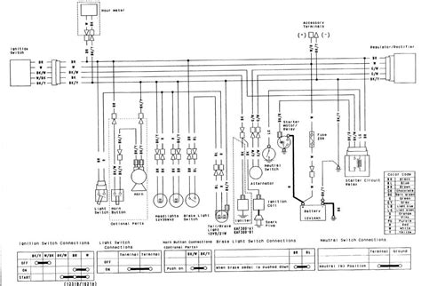 kawasaki mule ignition switch wiring diagram qa  kawasaki mule wiring