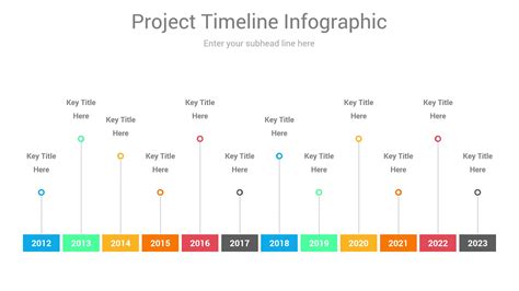 powerpoint calendar timeline template