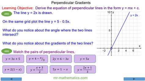 gradient  parallel lines  mathematicscom