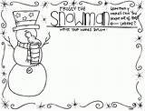 Coloring Christmas Grade Pages First Graders 1st Clipart Melonheadz Colouring Printable Navidad Sheets Para Colores Colorear Words Library Activities Manualidades sketch template