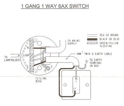 wire    switch
