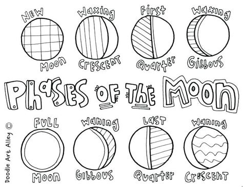 solar system coloring pages coloringrocks solar system coloring