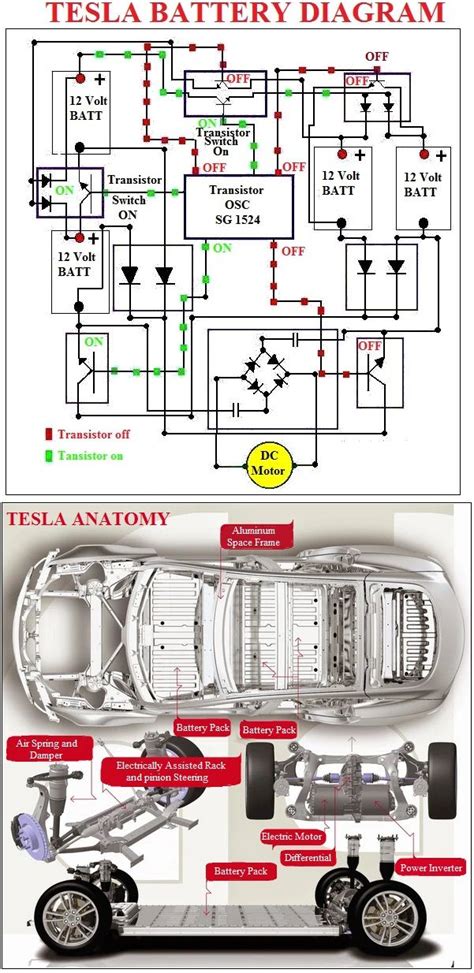 tesla battery diagram car construction