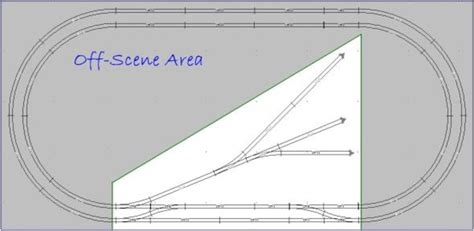 Model Train N Scale 2x4 Double Oval Track Plans Hobbylark