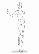Croquis Mannequin sketch template