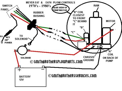 snow plow head light wiring schematic snowplowing contractorscom