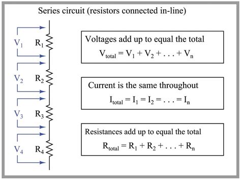 series circuit  parallel formula wiring core