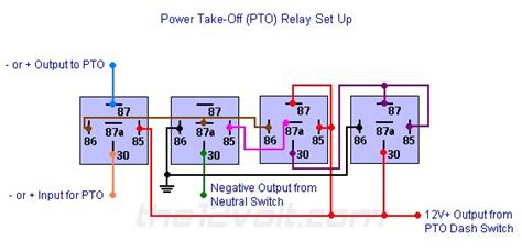 relay wiring diagrams thevoltcom   relay electronics basics automotive repair