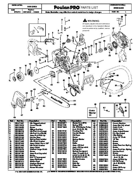 poulan pro ppavx parts diagram