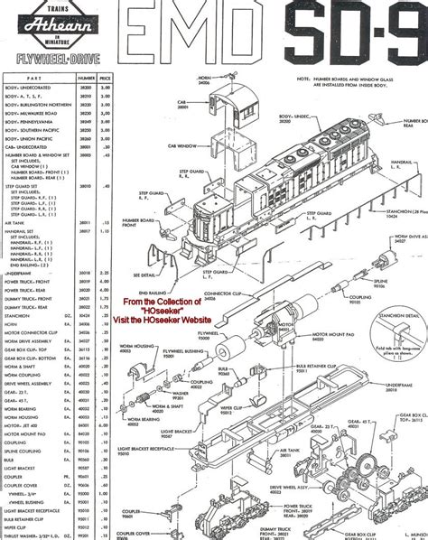 sd project build questions model railroader magazine model railroading model trains