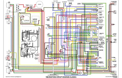 cpu wiring diagram  mustang mustang wiring diagram diagrams colorized box  mustang gt hatch