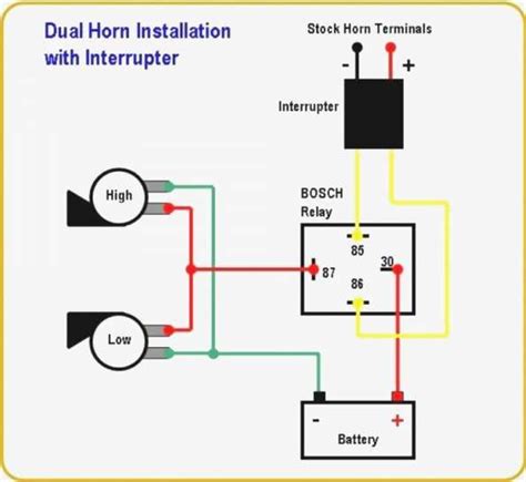 motorcycle horn relay diagram motorcycle diagram wiringgnet car horn motorcycle