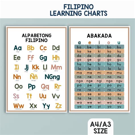 ang alpabetong filipino abakada workbook abakadaph images and photos