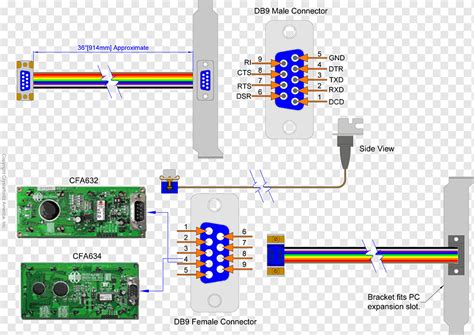 serial  rj wiring diagram wiring diagram  schematic