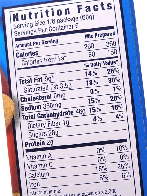 mizzou nutrition mythbusters myth  nutrition facts label   updated