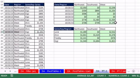 excel  statistical analysis   excel efficiently