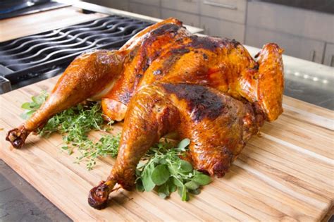 spatchcocked roast your turkey in record time thermoworks