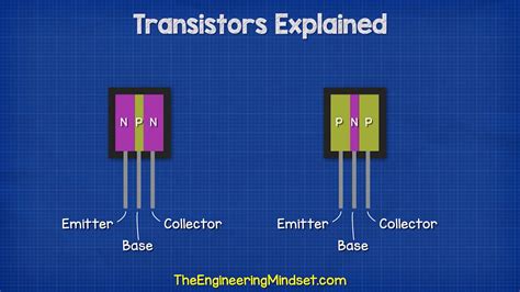emitter  collector   npn transistors  shown   symmetrical