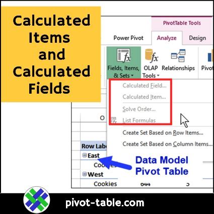 create pivot table calculated item  calculated field excel pivot