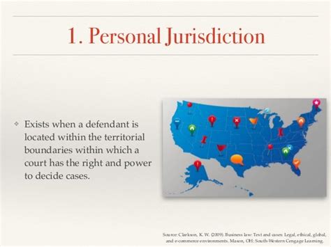 types  jurisdiction subject matter jurisdiction