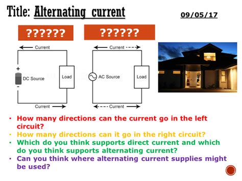 alternating currents complete lesson gcse   teaching resources