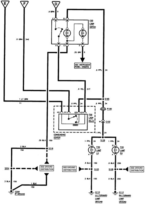 chevy silverado  tail light wiring diagram wiring diagram